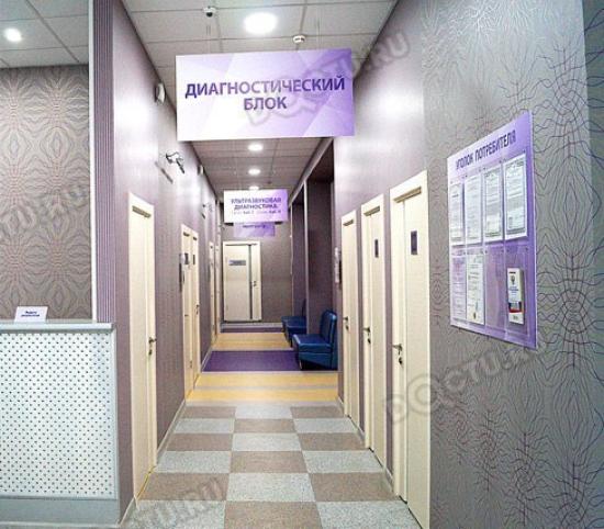 Клиника Екатерининская. улица Герцена, 265, Краснодар, Россия – AJAXTOUR виртуальные экскурсии и 3D туры